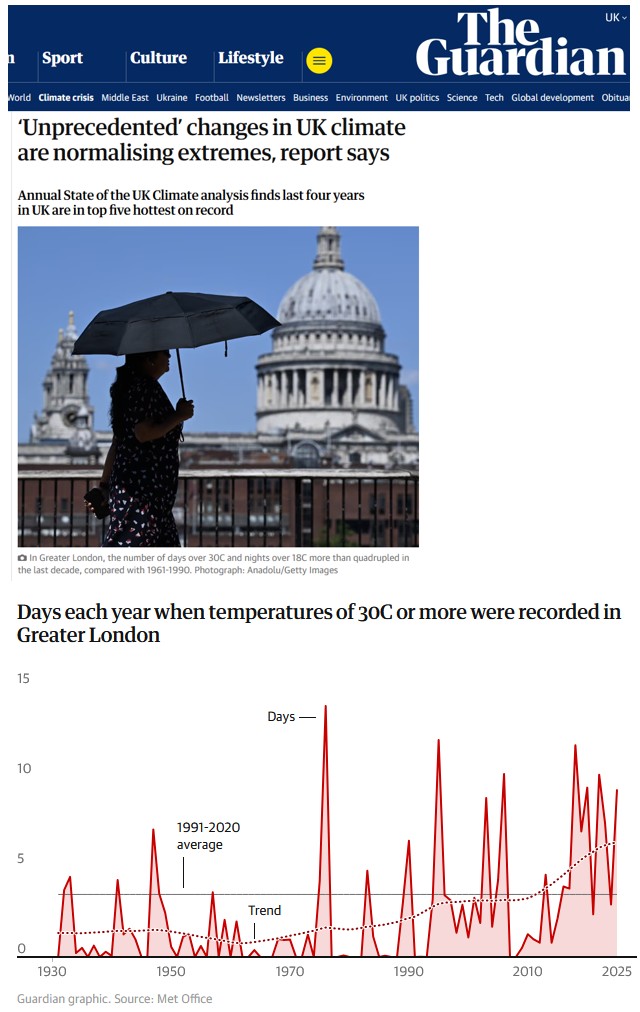 An image of a news story from the Guardian website where the annual State of the UK weather report concludes that more 30 degree plus weather is the new normal.
